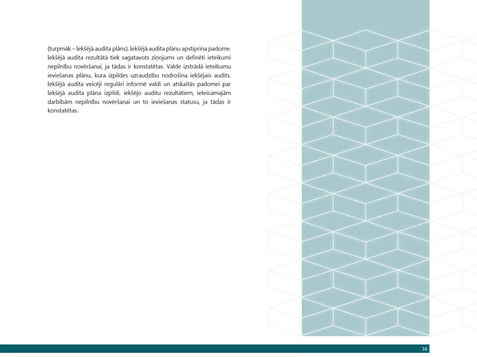 KORPORATĪVĀS PĀRVALDĪBAS KODEKSS