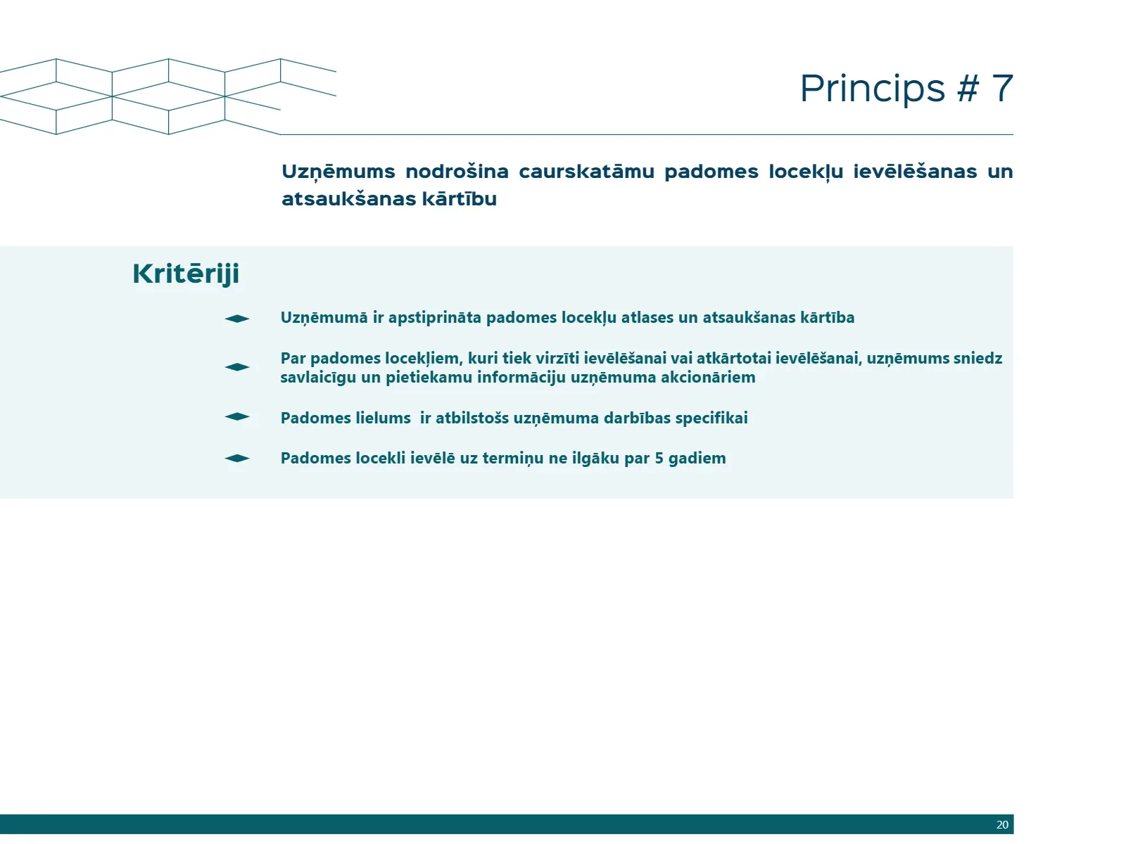 KORPORATĪVĀS PĀRVALDĪBAS KODEKSS